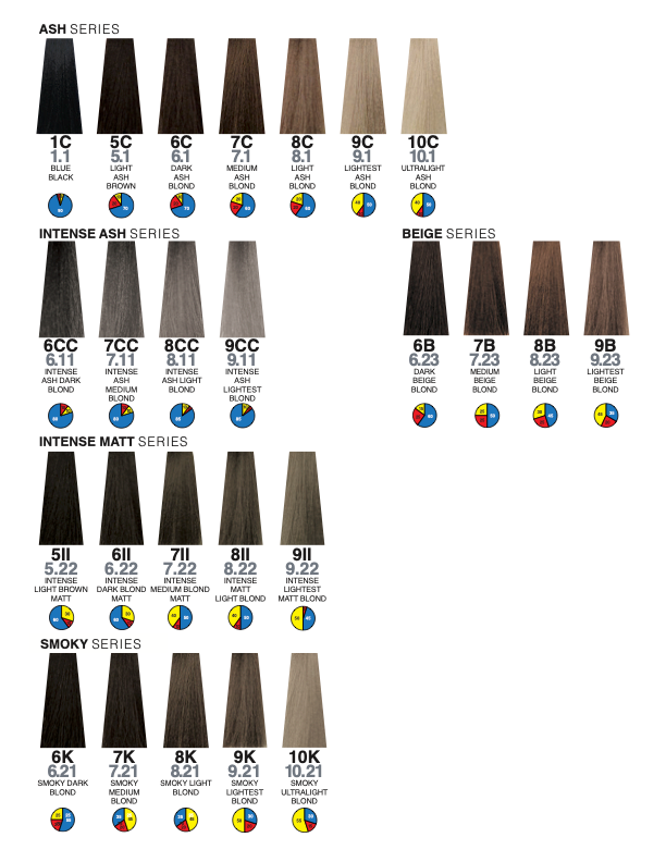ITELY Hairfashion Aquarely Permanent Hair Color, 3.34 oz